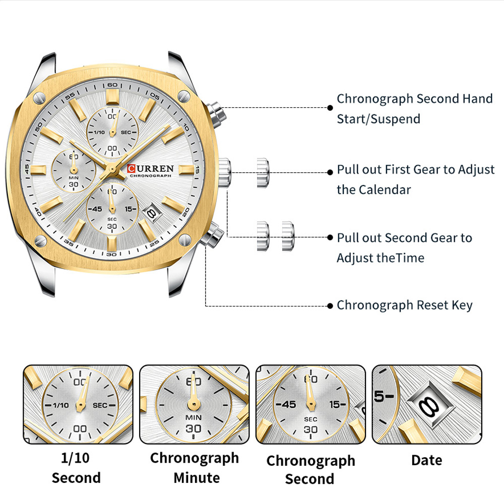Современные мужские спортивные – обзор и цена Jewelry Watch